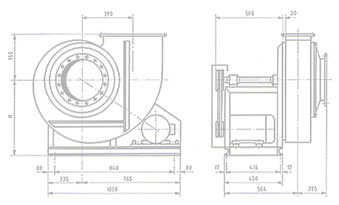 ventilation